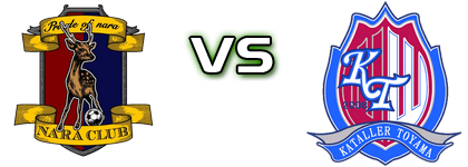 Nara - Kataller Toyama head to head game preview and prediction