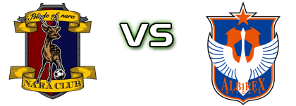 Nara - Albirex Niigata Estatísticas e detalhes do jogo