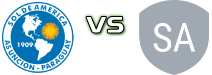 Sol de América - Sportivo Ameliano Reserve head to head game preview and prediction