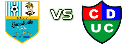 Deportivo Llacuabamba - Comercio Statistiche e dettagli partita