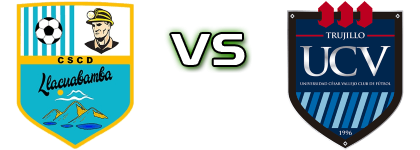 Deportivo Llacuabamba - César Vallejo head to head game preview and prediction Deportivo Llacuabamba - César Vallejo head to head game preview and prediction