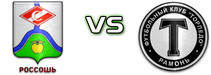 Spartak Rossosh - Torpedo-2_RCFCS Spiel Prognosen und Statistiken Spartak Rossosh - Torpedo-2_RCFCS Spiel Prognosen und Statistiken