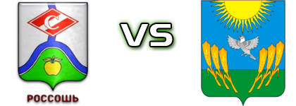Spartak Rossosh - Vorobyovka Spiel Prognosen und Statistiken