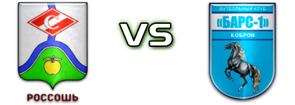 Spartak Rossosh - Bars-1 Bobrov head to head game preview and prediction