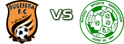 Bugesera FC - Kiyovu Sports Estatísticas e detalhes do jogo Bugesera FC - Kiyovu Sports Estatísticas e detalhes do jogo