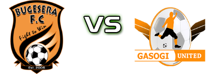 Bugesera FC - Gasogi United Statistiche e dettagli partita