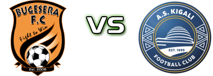 Bugesera FC - AS Kigali детайли и статистика