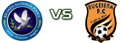 Rwanda Police - Bugesera FC детайли и статистика
