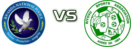 Rwanda Police - Kiyovu Sports Statistiche e dettagli partita