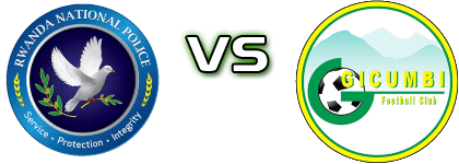 Rwanda Police - Gicumbi FC head to head game preview and prediction