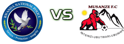 Rwanda Police - Musanze детайли и статистика