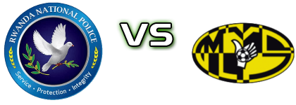 Rwanda Police - Mukura детайли и статистика