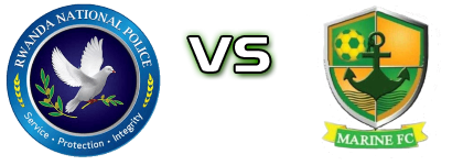 Rwanda Police - Marine head to head game preview and prediction