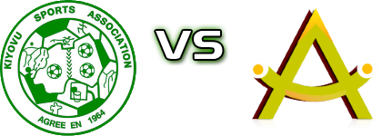 Kiyovu Sports - As Muhanga Estatísticas e detalhes do jogo