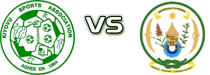 Kiyovu Sports - Rutsiro FC Spiel Prognosen und Statistiken Kiyovu Sports - Rutsiro FC Spiel Prognosen und Statistiken