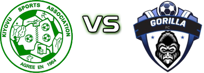 Kiyovu Sports - Gorilla FC Spiel Prognosen und Statistiken