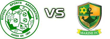 Kiyovu Sports - Marine Estatísticas e detalhes do jogo
