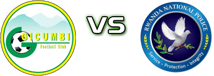 Gicumbi FC - Rwanda Police Spiel Prognosen und Statistiken