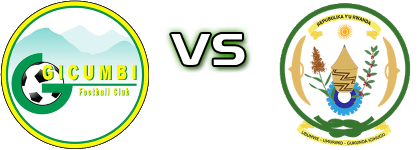 Gicumbi FC - Rutsiro FC Detalles y estadisticas