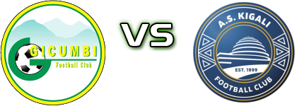Gicumbi FC - AS Kigali Statistiche e dettagli partita