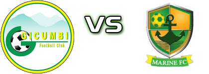 Gicumbi FC - Marine detalji utakmice i statistika