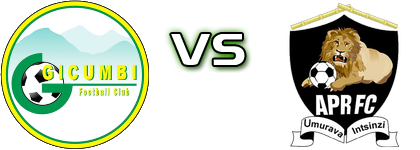 Gicumbi FC - APR FC Statistiche e dettagli partita