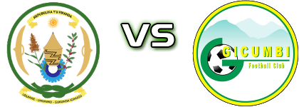 Rutsiro FC - Gicumbi FC Detalji meca I statistika.