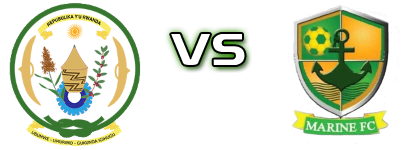 Rutsiro FC - Marine Detalji meca I statistika. Rutsiro FC - Marine Detalji meca I statistika.