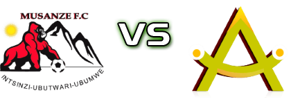 Musanze - As Muhanga Statistiche e dettagli partita