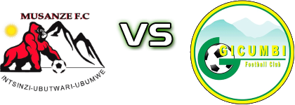 Musanze - Gicumbi FC detalji utakmice i statistika