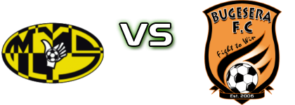 Mukura - Bugesera FC Spiel Prognosen und Statistiken