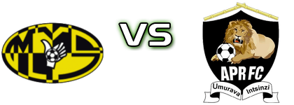 Mukura - APR FC Statistiche e dettagli partita