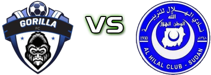 Gorilla FC - Al-Hilal Statistiche e dettagli partita