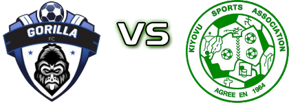 Gorilla FC - Kiyovu Sports Estatísticas e detalhes do jogo