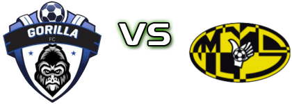 Gorilla FC - Mukura head to head game preview and prediction