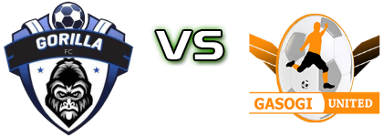 Gorilla FC - Gasogi United Statistiche e dettagli partita Gorilla FC - Gasogi United Statistiche e dettagli partita