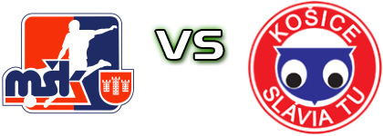 Považská Bystrica - Slávia TU Košice head to head game preview and prediction