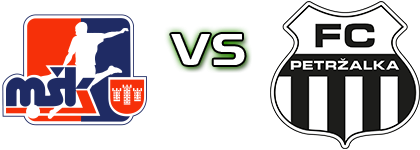 Považská Bystrica - Petržalka Detalji meca I statistika. Považská Bystrica - Petržalka Detalji meca I statistika.