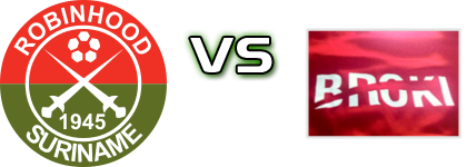 SV Robinhood - SV Broki Detalles y estadisticas