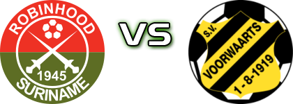SV Robinhood - SV Voorwaarts Statistiche e dettagli partita SV Robinhood - SV Voorwaarts Statistiche e dettagli partita