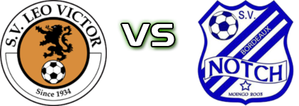 SV Leo Victor - SV Notch Statistiche e dettagli partita