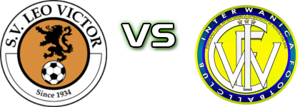 SV Leo Victor - Inter Wanica head to head game preview and prediction