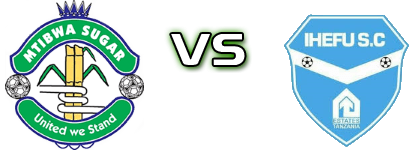 Mtibwa Sugar - Ihefu FC Statistiche e dettagli partita