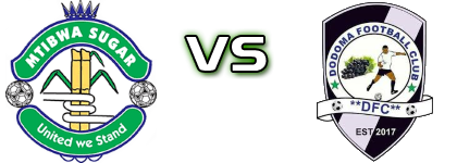 Mtibwa Sugar - Dodoma FC head to head game preview and prediction