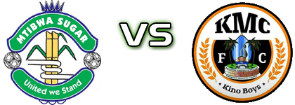 Mtibwa Sugar - KMC Spiel Prognosen und Statistiken