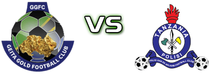 Geita Gold - Polisi Tanzania FC Detalles y estadisticas