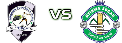 Dodoma FC - Mtibwa Sugar Statistiche e dettagli partita Dodoma FC - Mtibwa Sugar Statistiche e dettagli partita