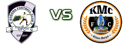 Dodoma FC - KMC head to head game preview and prediction