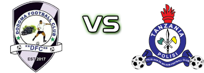 Dodoma FC - Polisi Tanzania FC head to head game preview and prediction