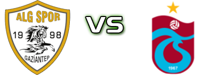 ALG Spor - Trabzonspor AS Spiel Prognosen und Statistiken